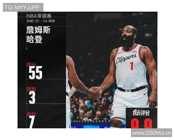 NBA赛况分析快船遭遇骑士强敌雷霆轻取开拓者湖人再胜爵士展现实力 NBA赛况分析快船遭遇骑士强敌雷霆轻取开拓者湖人再胜爵士展现实力