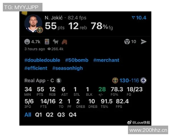约基奇半场表现低迷仅得10分三分球6投全失状态堪忧